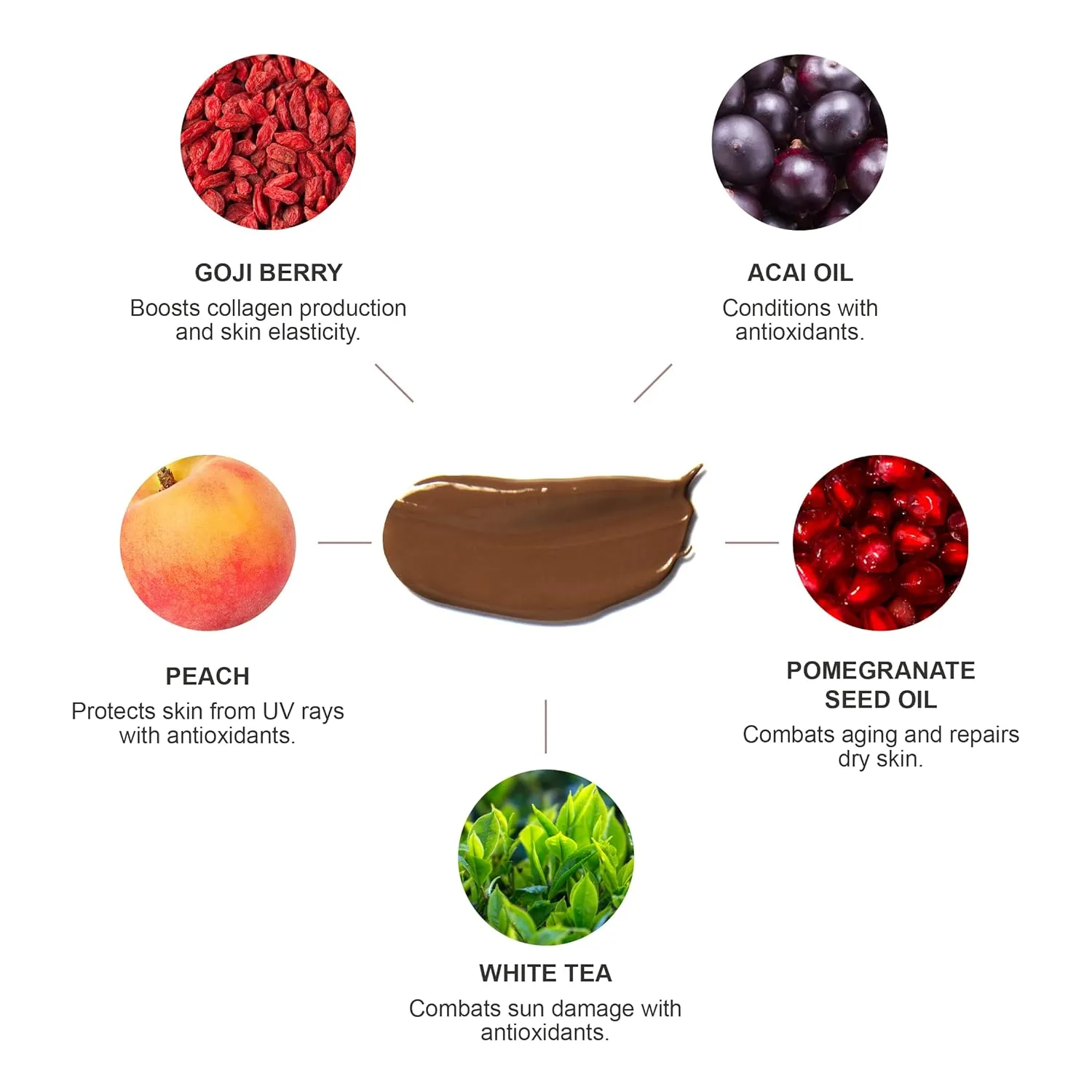 100% PURE Tinted Moisturizer Anti-Aging Face Makeup - Fruit Pigmented Cocoa Light to Medium Coverage & Dewy Glow - Lightweight Foundation Deep Skin w/Neutral Undertone - Vegan - 1.7 Fl Oz
