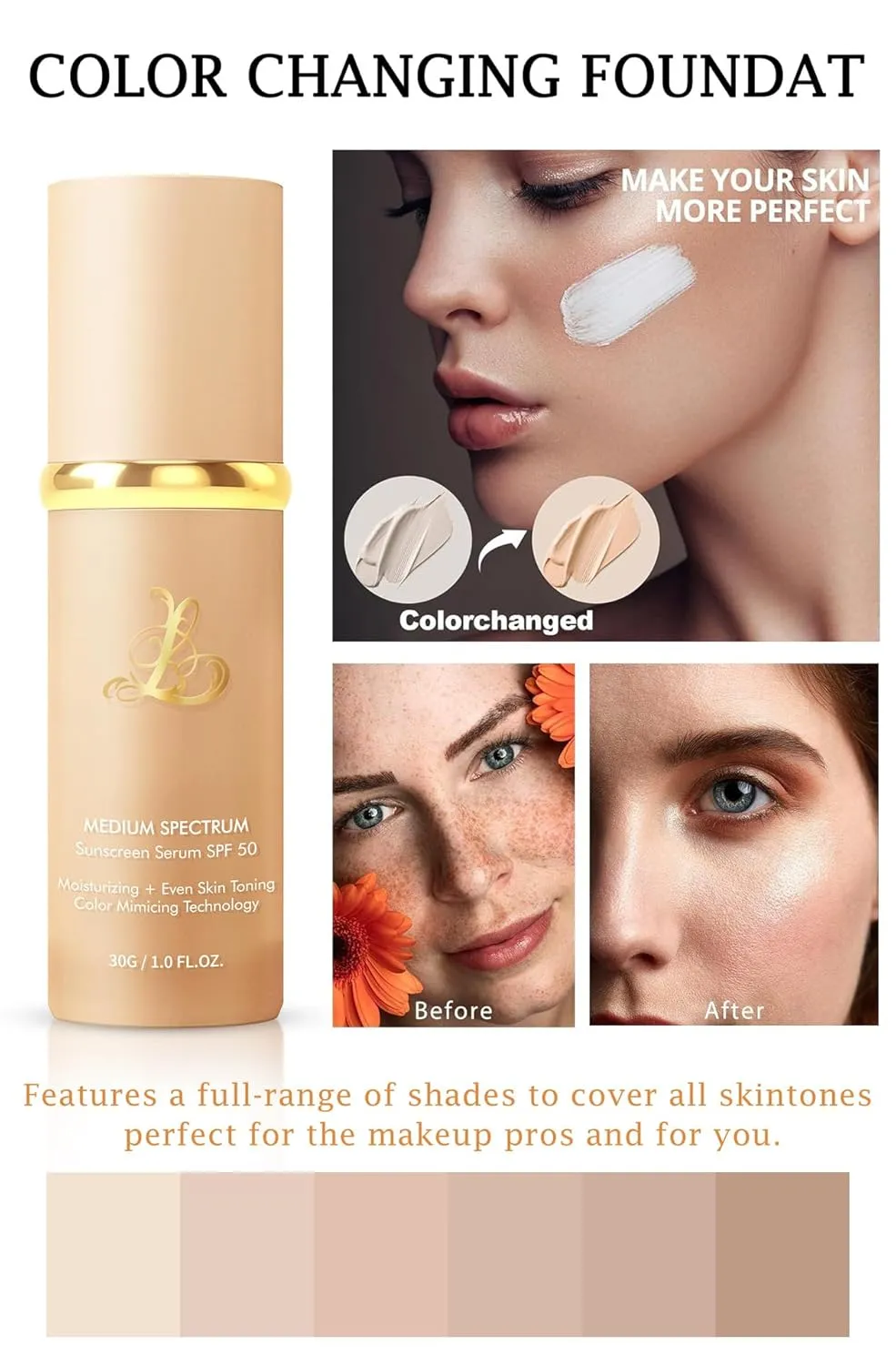 4-in-1 Color Changing Liquid Foundation Complexion Perfector – Long-Lasting CC Cream Foundation - Waterproof & Transfer-Resistant Skin Tint (Natural, 1.0 Fl Oz)