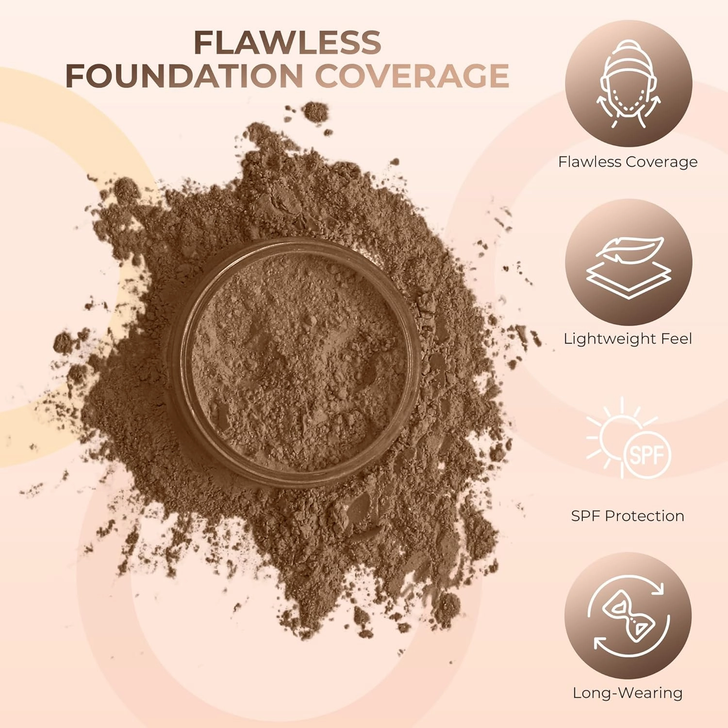5pc KIT Mineral Makeup Bare Face Set Full Coverage Concealer Blush Foundation Illuminating Powder (Ebony)