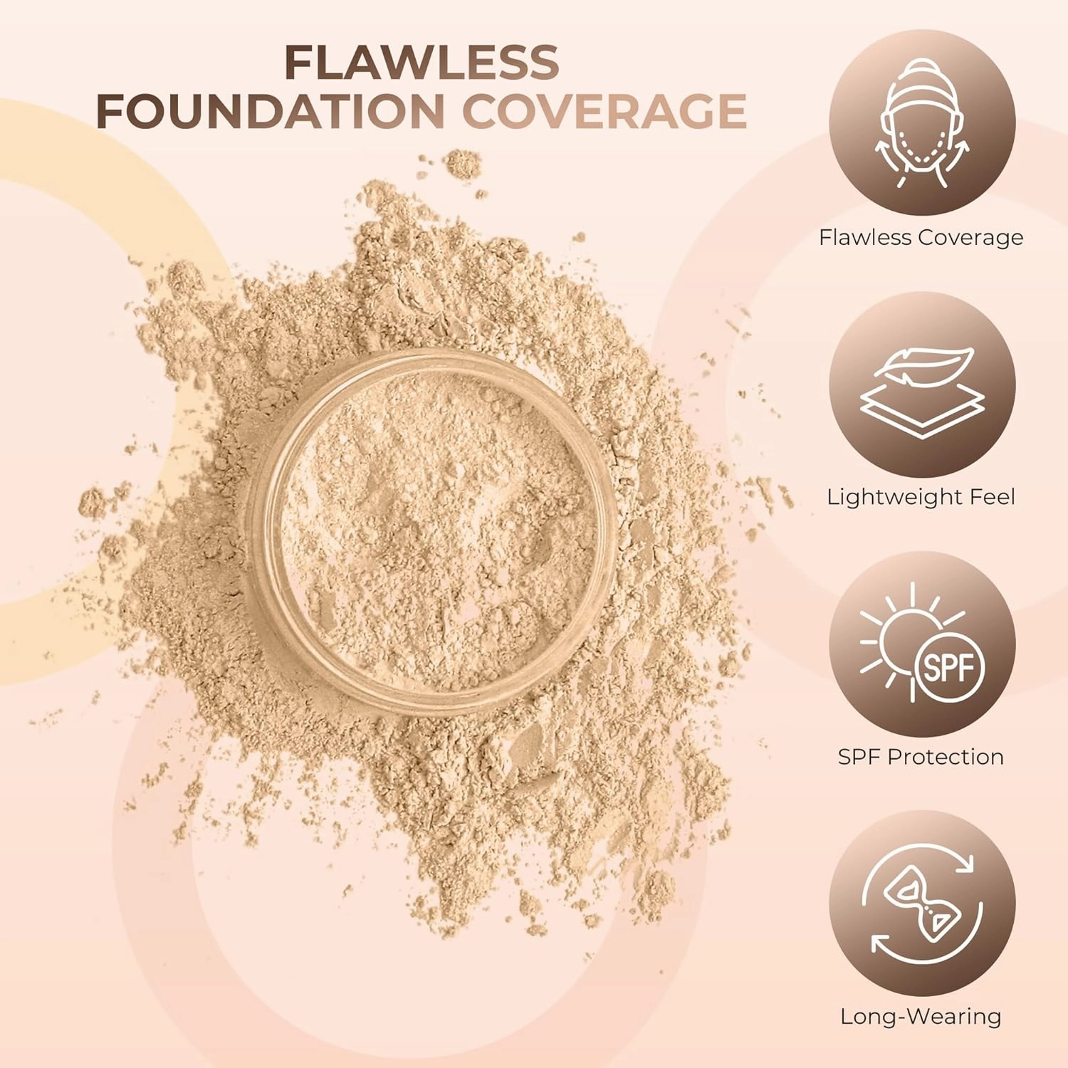 5pc KIT Mineral Makeup Bare Face Set Full Coverage Concealer Blush Foundation Illuminating Powder (Fair Shade 2)