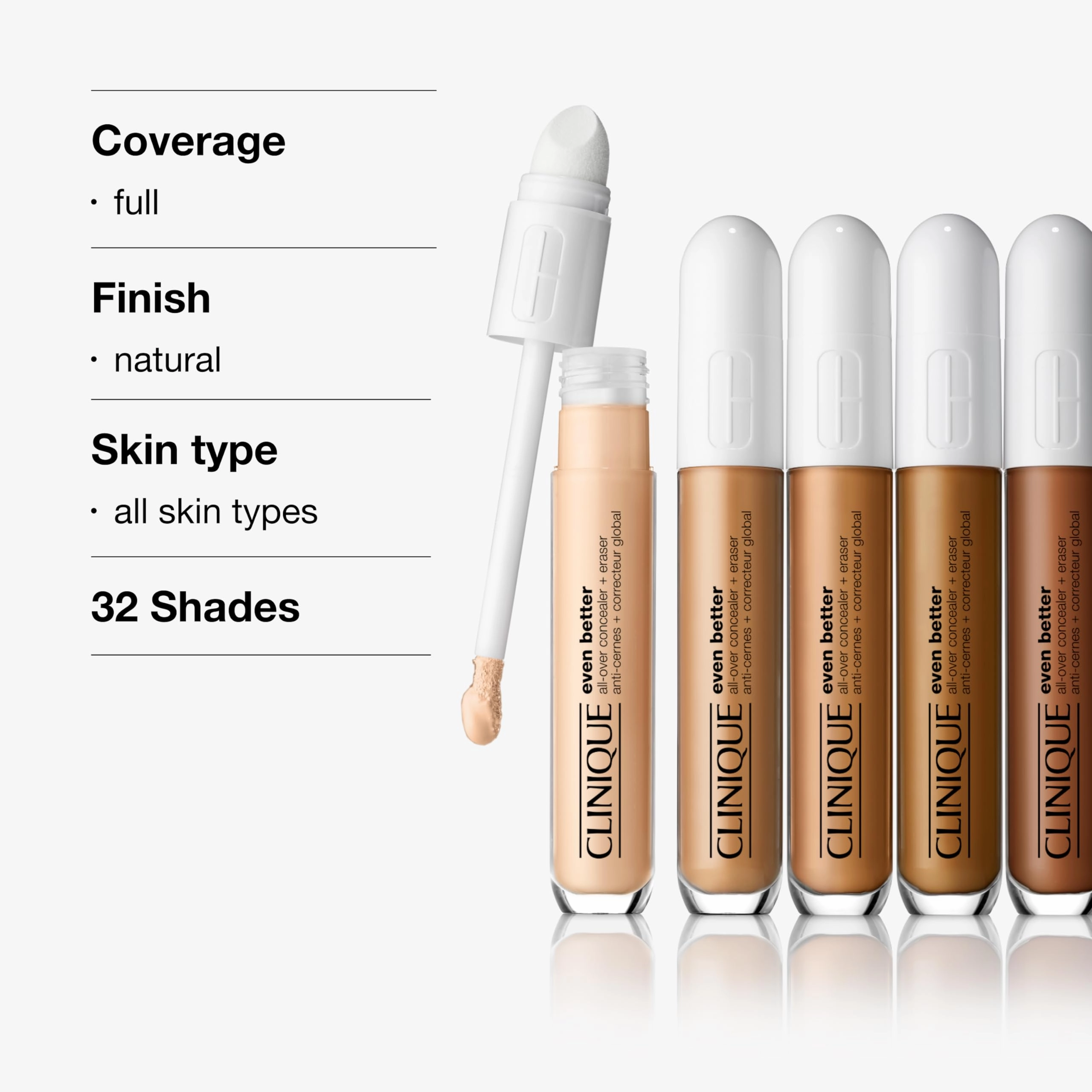 Clinique Even Better All-Over Full Coverage Concealer   Eraser For Dark Circles | Hydrating, Brightening   Depuffing, Beige, 0.2 Fl Oz