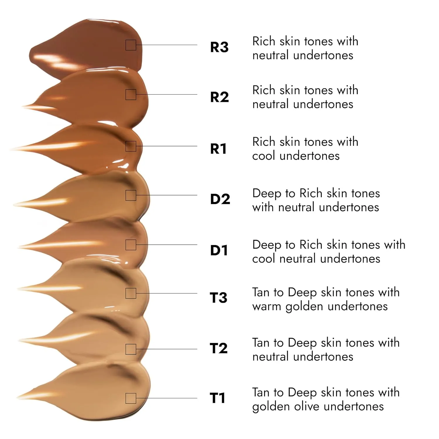 COVER FX Skin Discovered Longwear Full Coverage Concealer | Buildable Crease-Resistant High Coverage Formula Conceals, Corrects, and Brightens | D2- Deep to Rich Cool Neutral Undertone