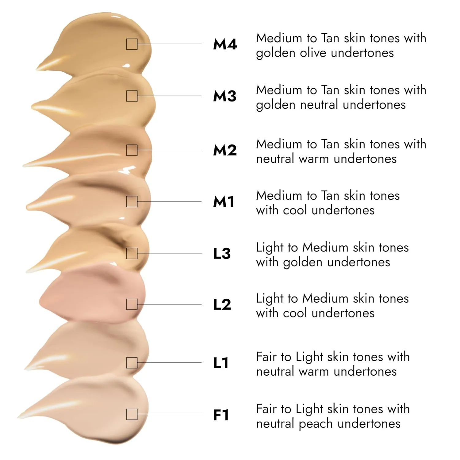 COVER FX Skin Discovered Longwear Full Coverage Concealer | Buildable Crease-Resistant High Coverage Formula Conceals, Corrects, and Brightens | L1- Fair to light with Neutral Warm Undertones