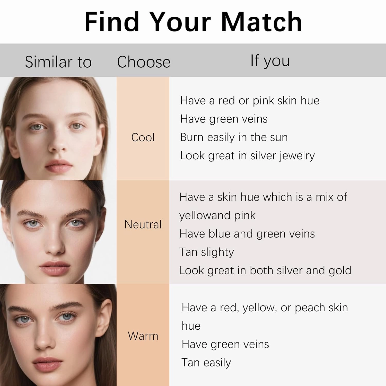 Cushion Foundation Dewy Finish, Natural Coverage,Pack of 1,Glass Skin, Long-Lasting, Lightweight, Buildable Coverage (21#Neutral, 0.49ounce, 1)