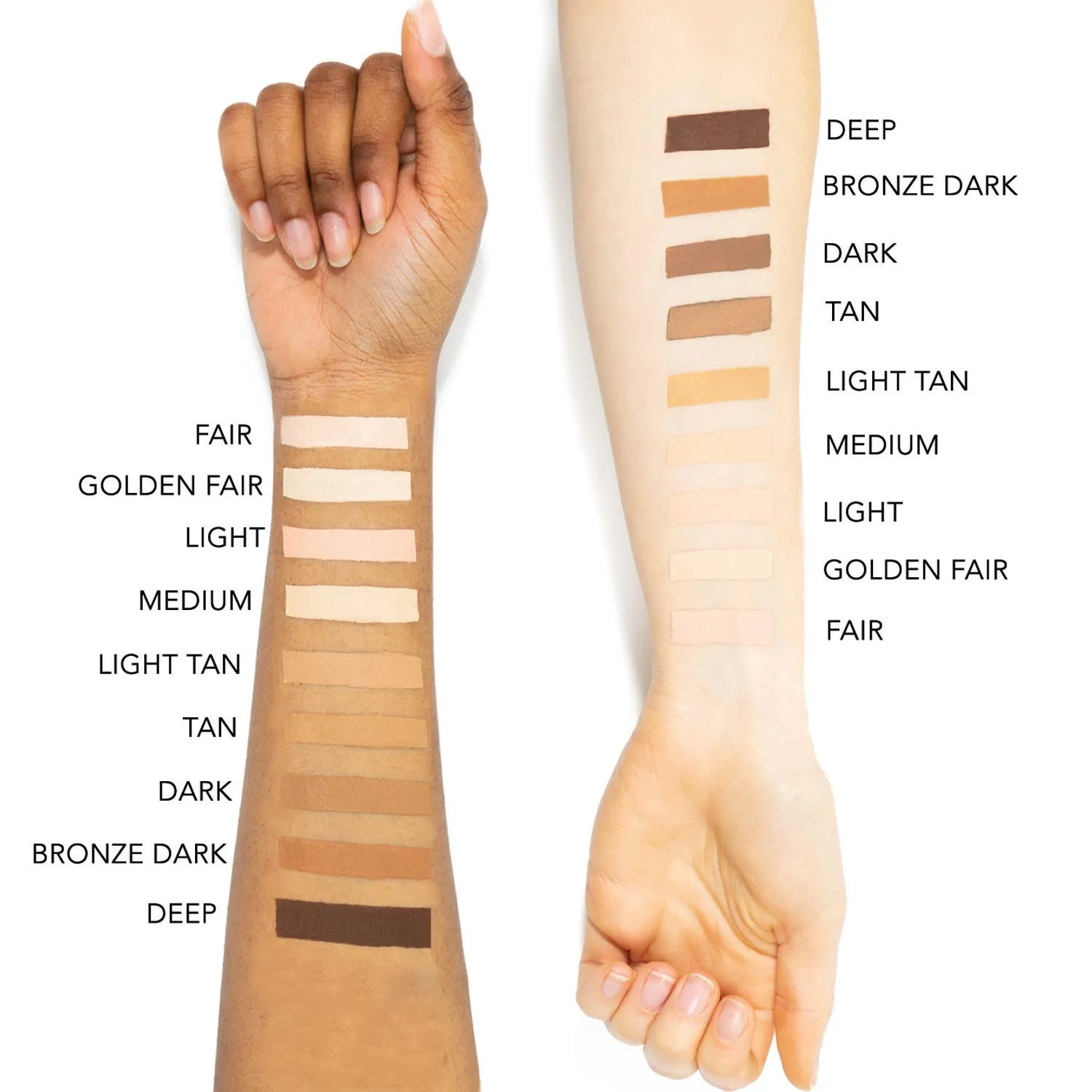 Dermaflage Waterproof Concealer Cream (Deep) - Concealer Full Coverage, Matte Finish for Face & Body - Hides Dark Circles, Tattoos & Acne - Long Lasting Formula Used by Hollywood Makeup Artists