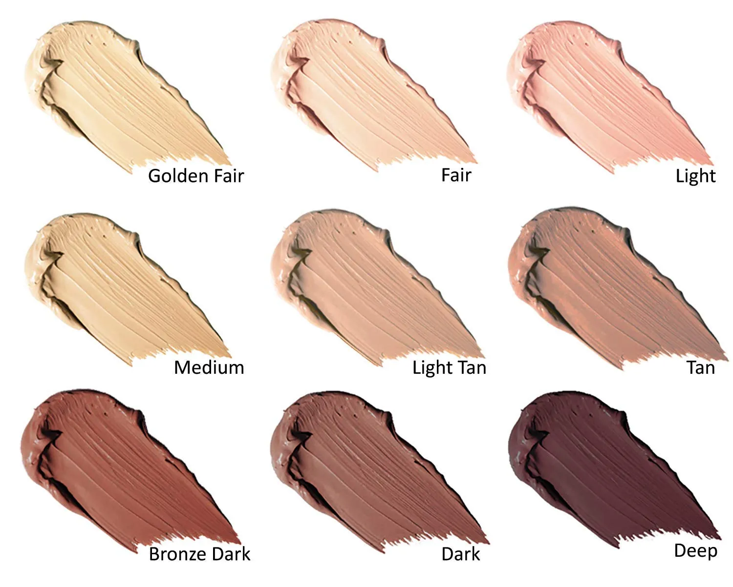 Dermaflage Waterproof Concealer Cream - Full Coverage, Matte Finish, Covers Dark Circles, Tattoos, Acne (Light)