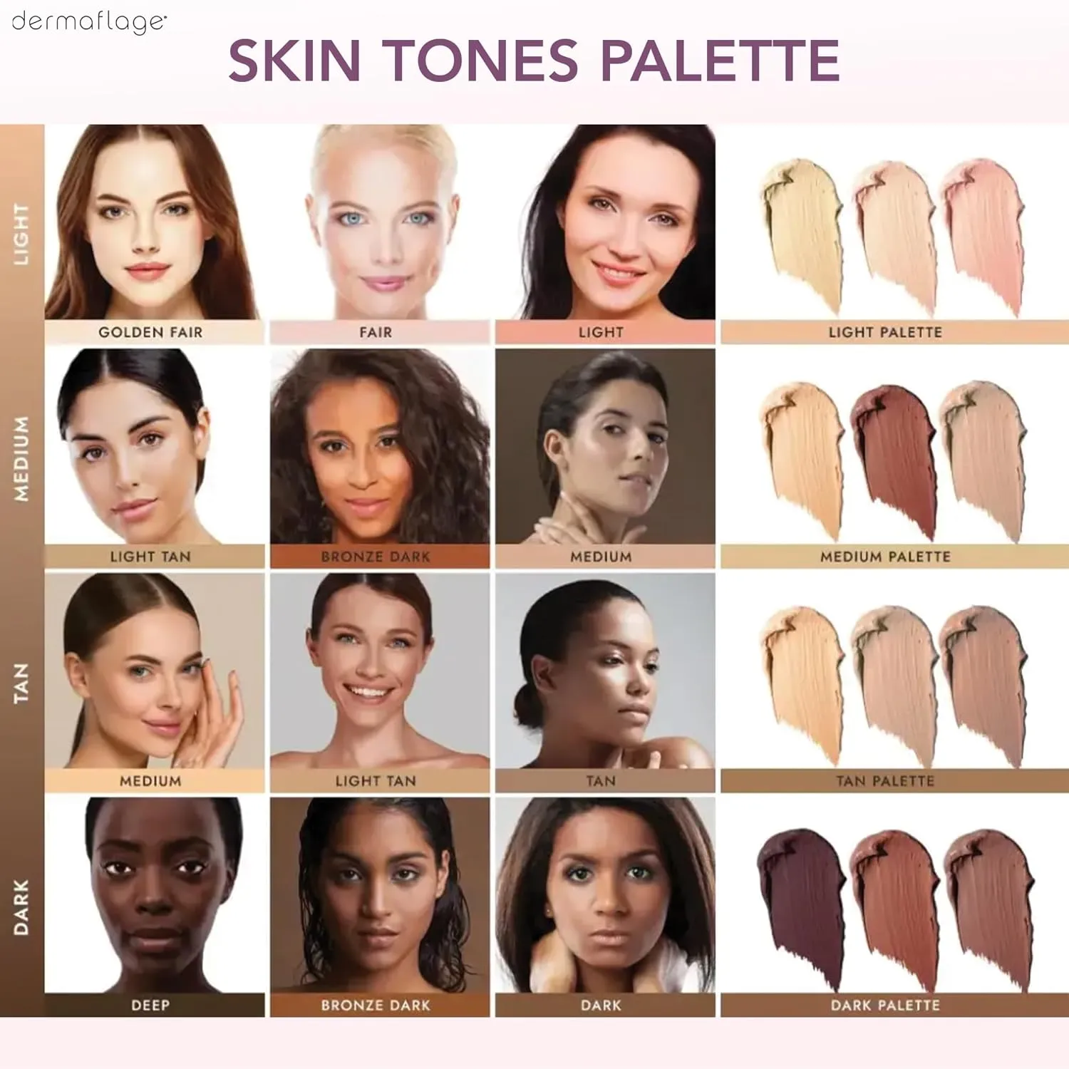 Full Coverage Concealer Palette, Waterproof Concealer Cream, 3 Colors   Brush, by Dermaflage