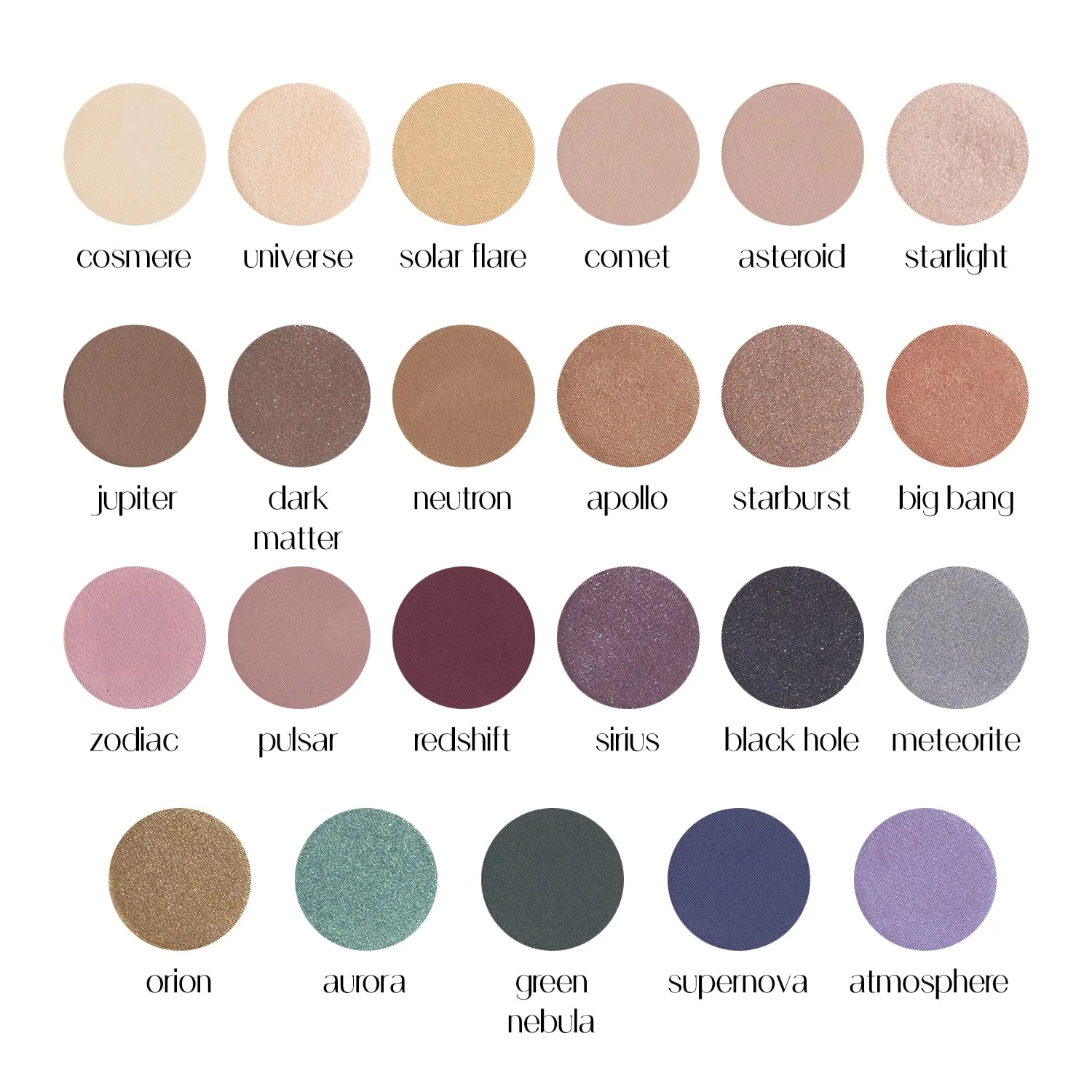 Hypoallergenic Eyeshadow Organic 100% Natural Finely Pressed Velvety Smooth Powder, Made in USA, Aurora