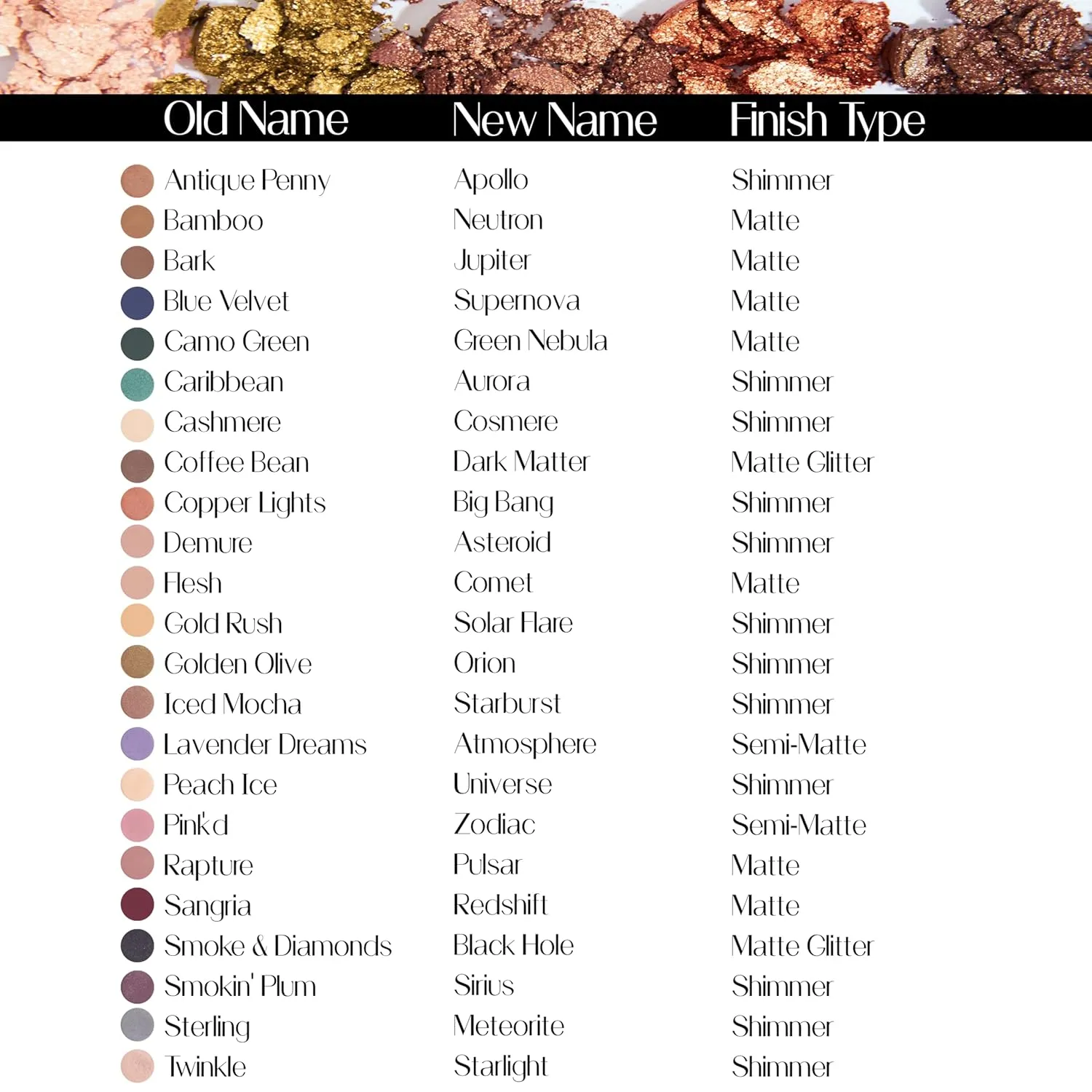 Hypoallergenic Eyeshadow Organic 100% Natural Finely Pressed Velvety Smooth Powder, Made in USA, Meteorite