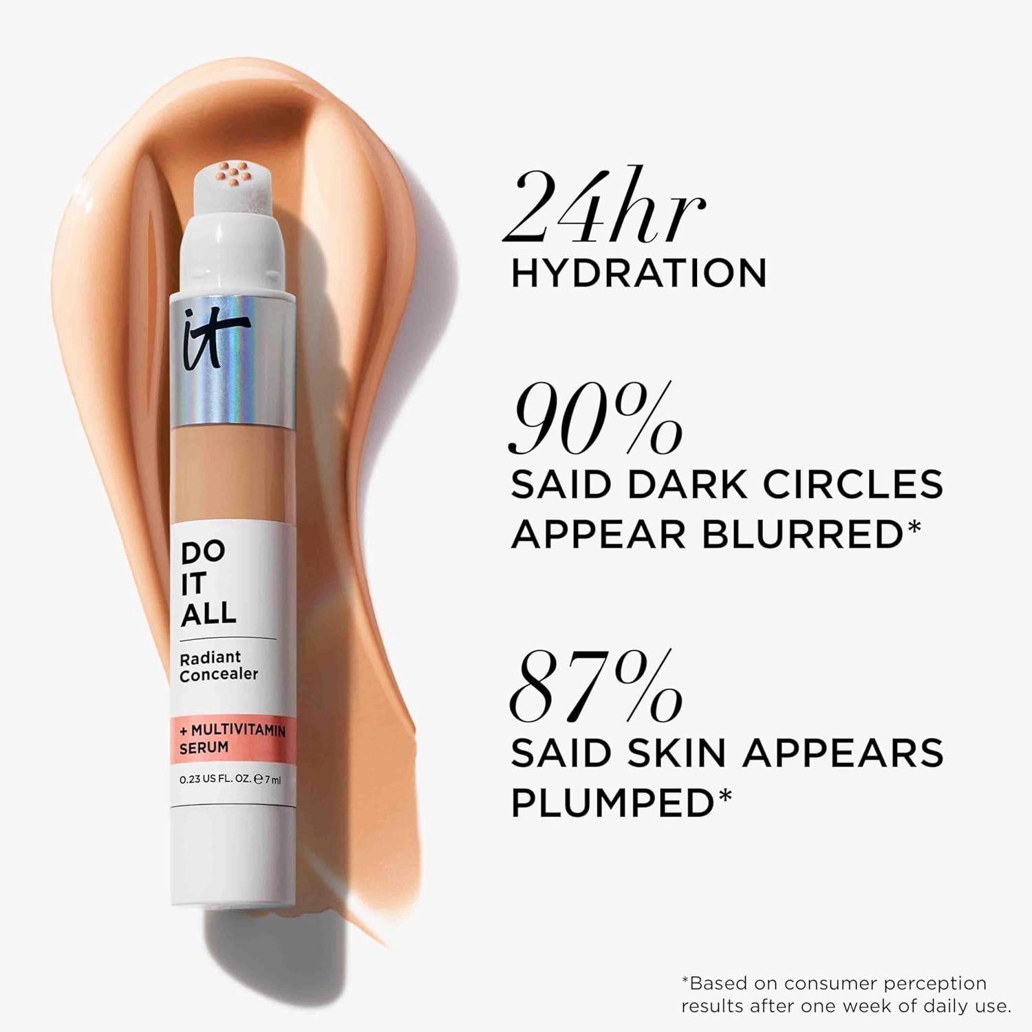 IT Cosmetics Do It All Radiant Concealer ­­– Makeup Concealer – Hydrate & Brighten – Creaseless Medium Coverage & Radiant Finish ­­– Niacinamide & Hyaluronic Acid - 0.2 Fl Oz