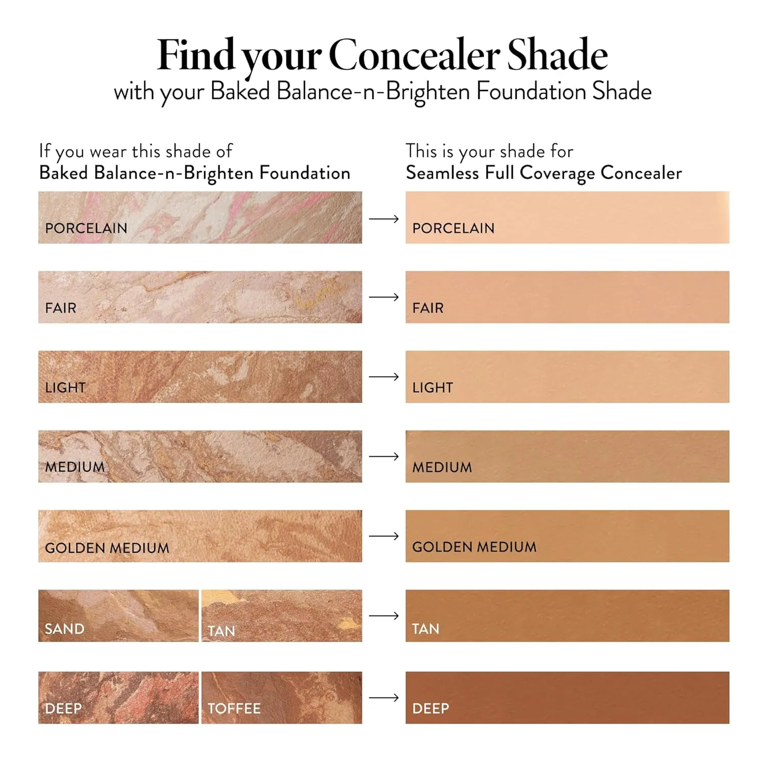 LAURA GELLER NEW YORK Seamless Finish Full Coverage Concealer, Tan