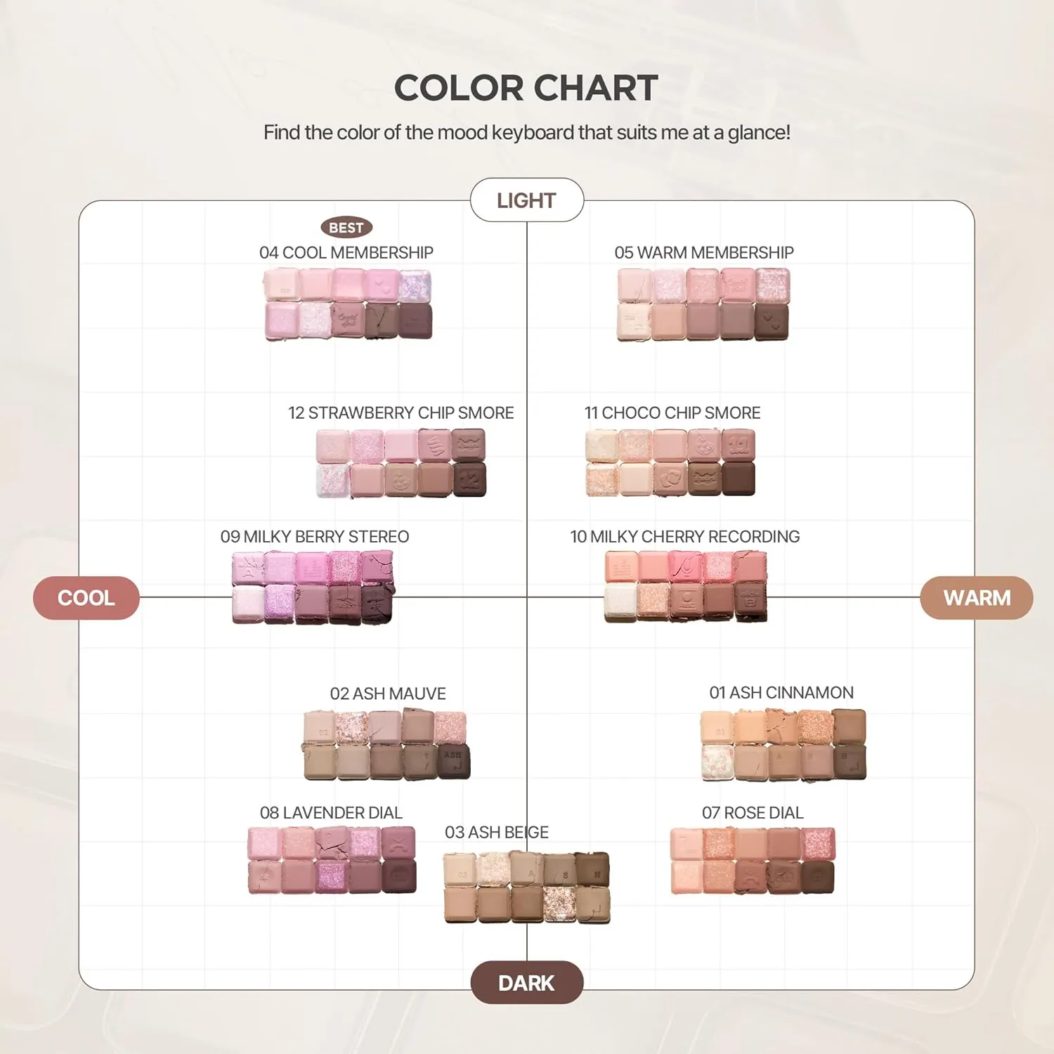 lilybyred Mood keyboard eyeshadow palette | Soft neutral ash color, Long-Wearing, glitter, Clear watercolor | Palette With Easy Color Matching For All | K-beauty (03#Ash Beige)