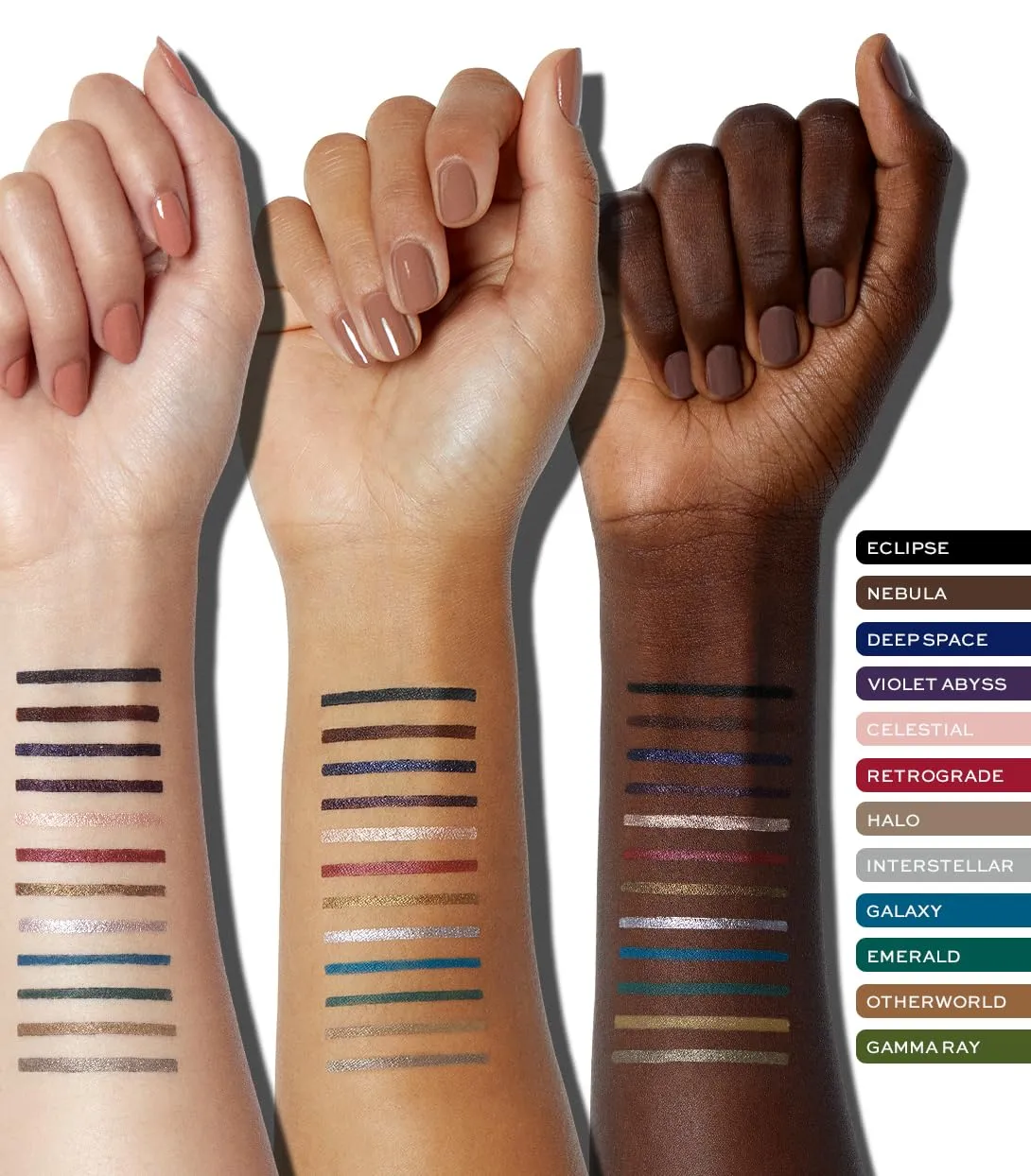 MAKE Beauty Continuum Waterproof Gel Eyeliner Pencil. Creamy, Pigmented Multi-Use, including Waterline with Built-in Sharpener and Blending Brush. Smudge-Proof Makeup. Shade - Nebula, Brown/Black