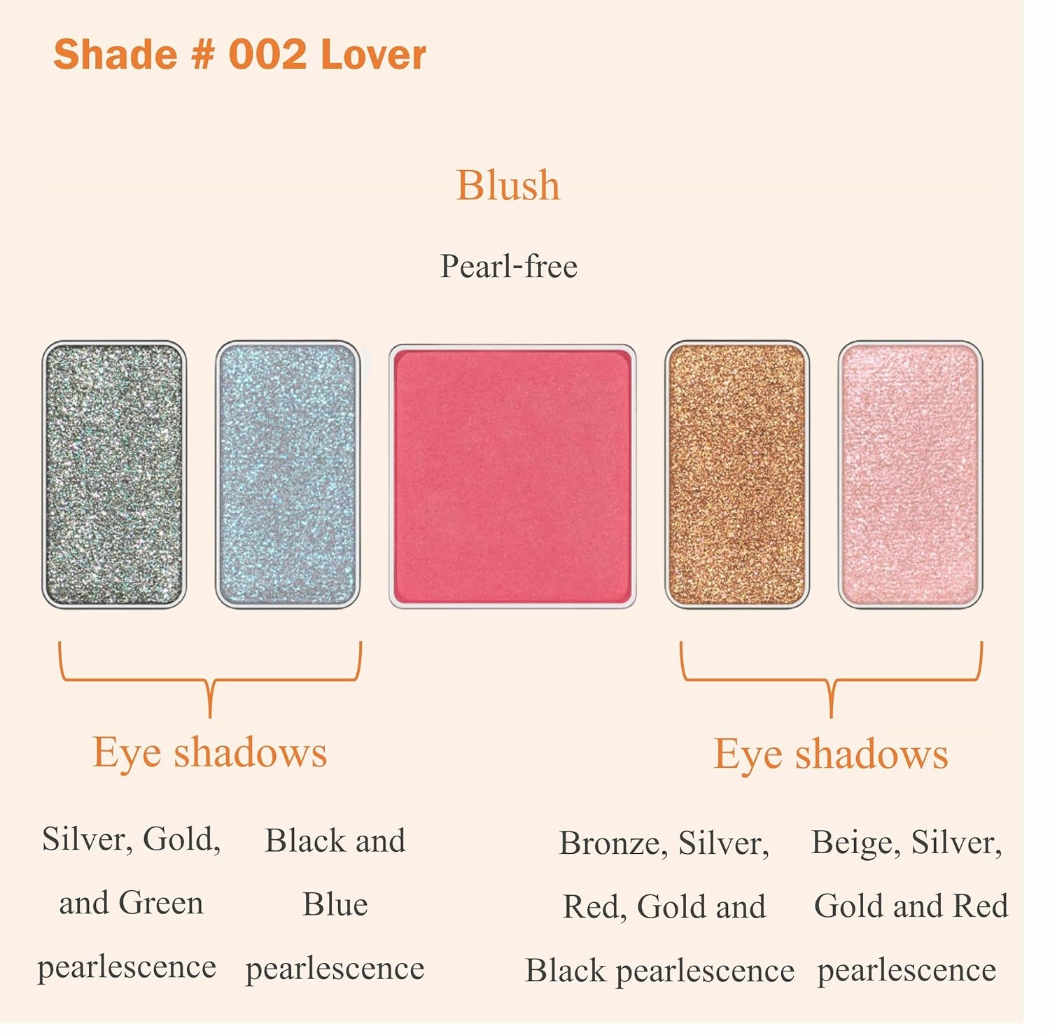 PAUL & JOE Makeup Eyeshadow Palette - Summer Collection - Limited Edition - Original Case Logo with Gipsy’s Face - Includes Four Eye Colors and One Blush Color - 002 Lover - 0.63 oz