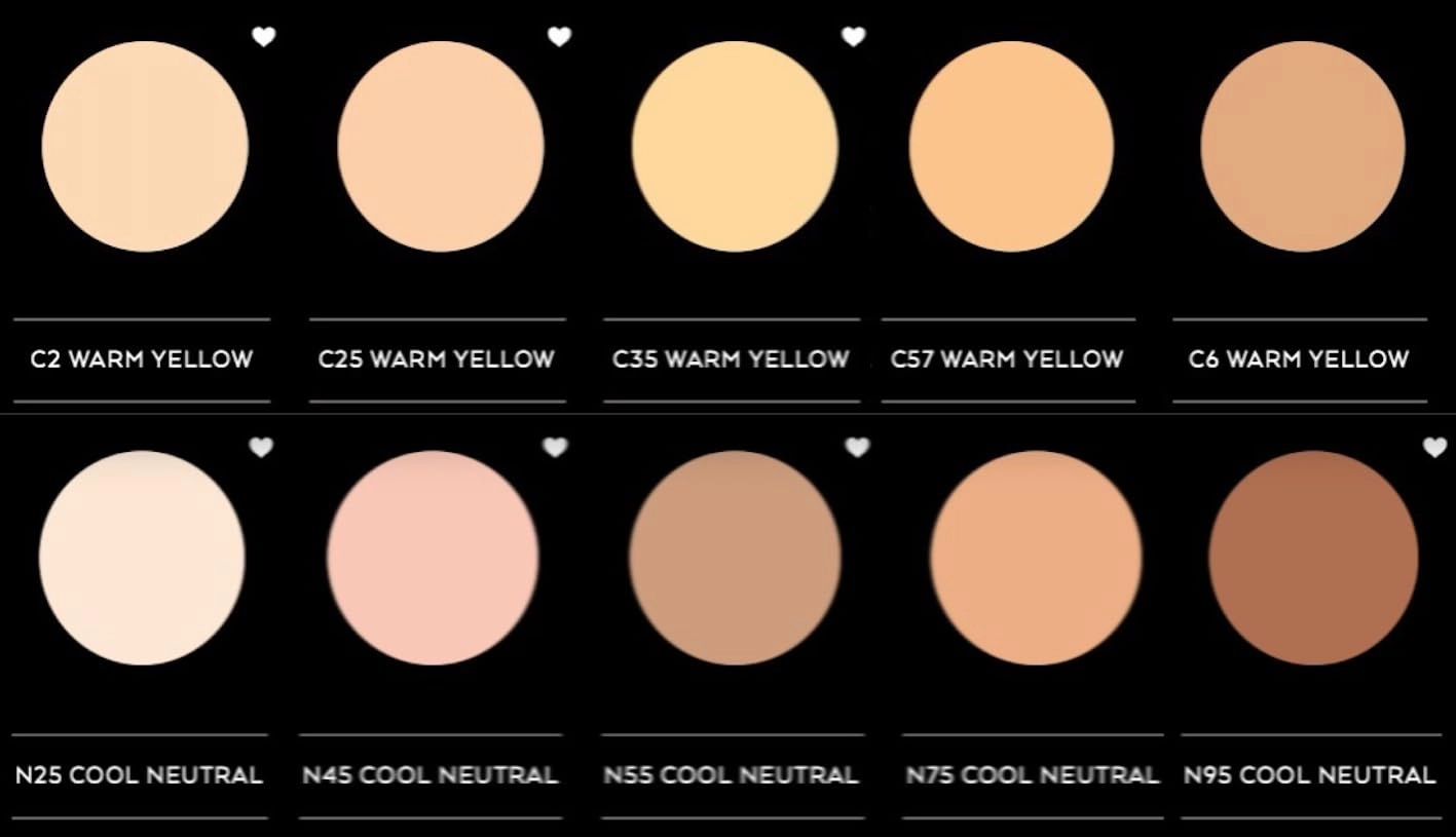 PHNX Cosmetics Liquid Concealer - [SUNSET] C6 Liquid. Medium Coverage. Quick Dry. Can Be Used To Contour. Water Resistant. Longwear Formula. Anti-Aging Formula with Collagen Helps Reduce Puffiness.
