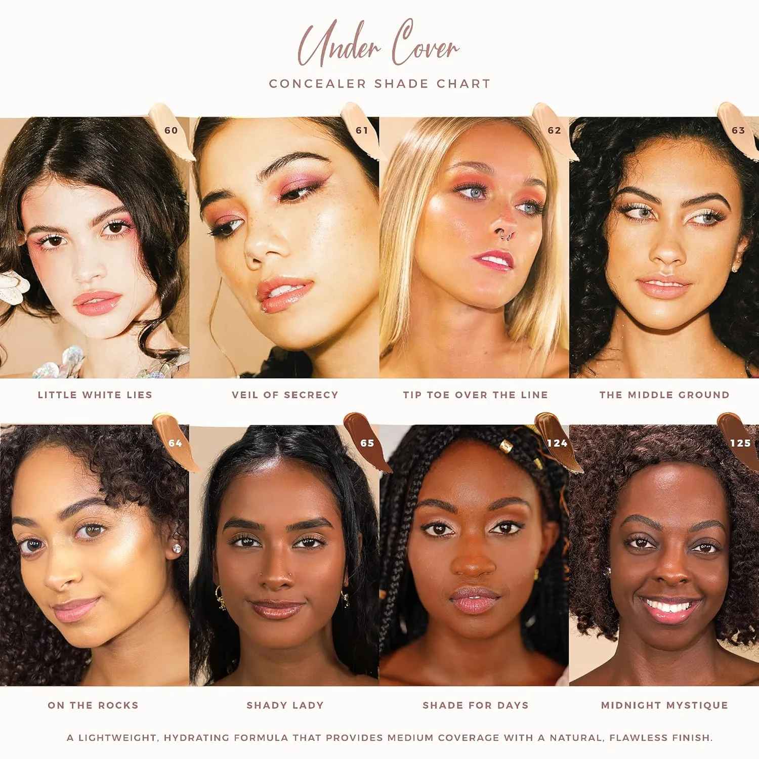 Pretty Vulgar Under Cover Concealer … (Veil of Secrecy)