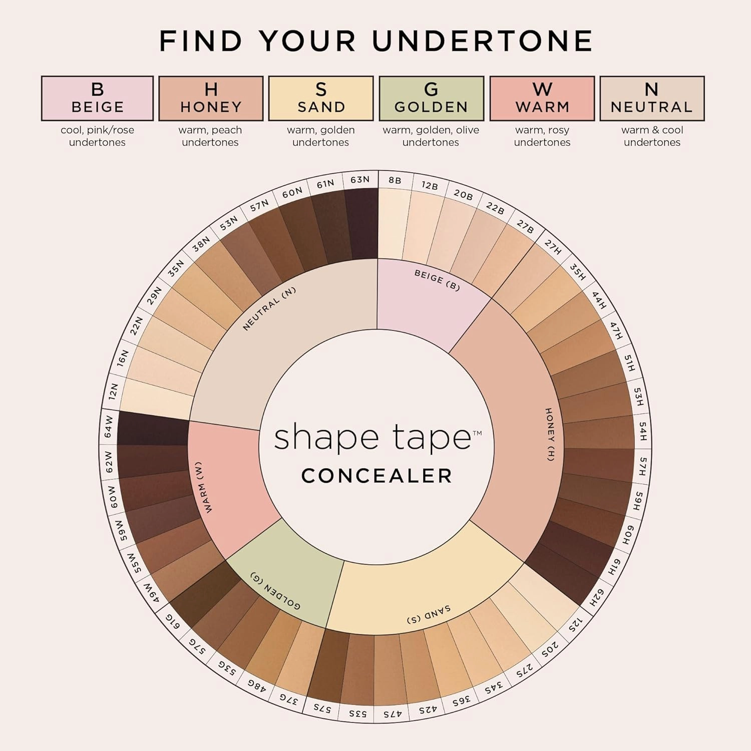 shape tape creamy concealer