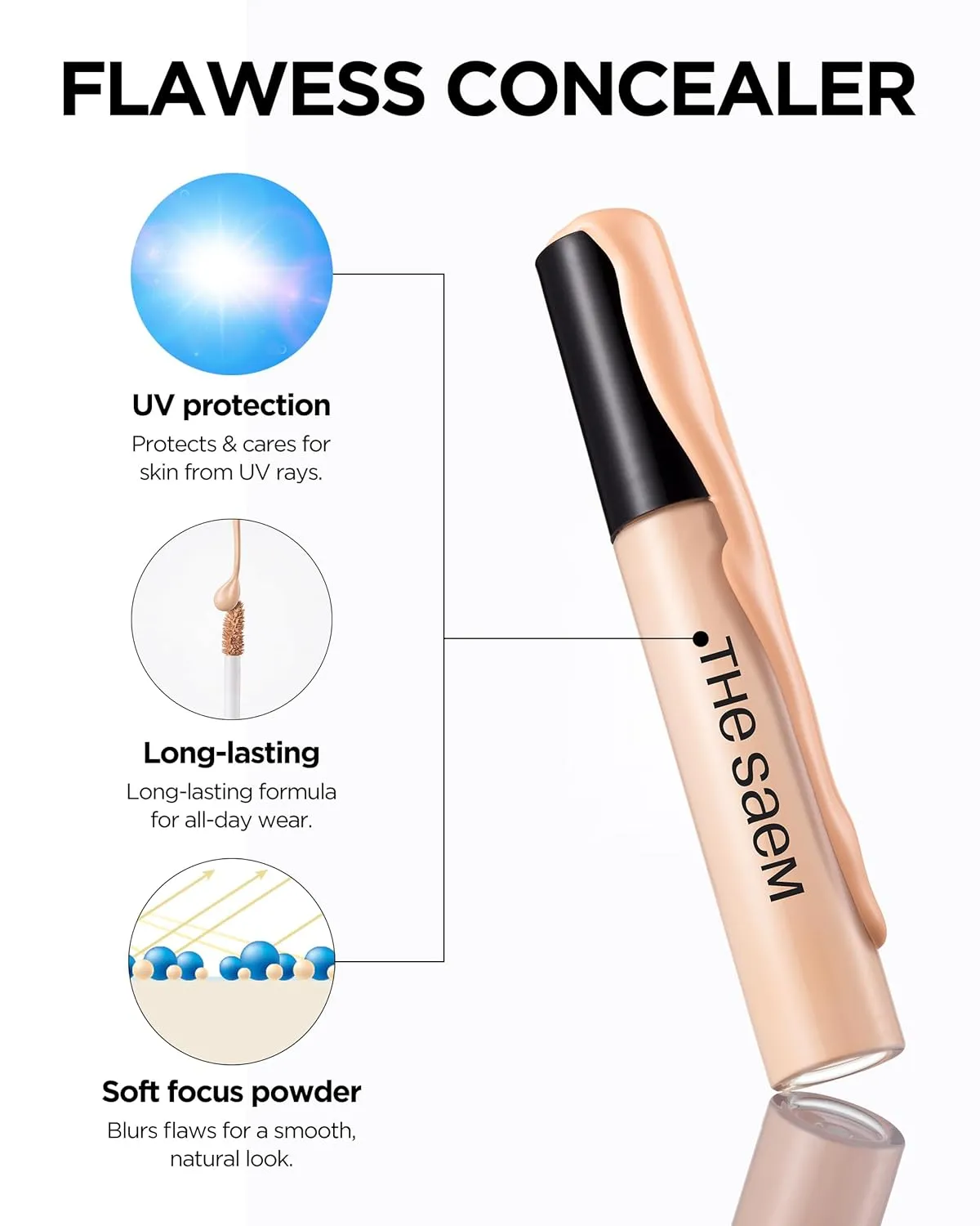THESAEM Cover Perfection Tip Concealer 3 Color Set, Liquid Multi-Use Concealer, Full Coverage Makeup for Acne Dark Spots Dark Circles Hyperpigmentation and Blemishes, 0.2 fl.oz. (#1, #1.5, #2)
